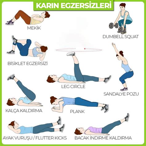 Çiftler İçin Fitness Egzersizleri